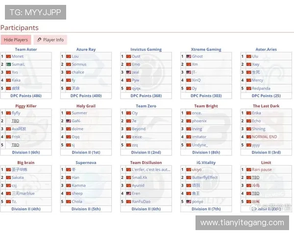 李伟专访：从新手到职业选手的DOTA2成长之路回顾