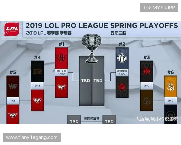 洲际赛最新积分榜揭晓RNG战队以66分稳居榜首位置