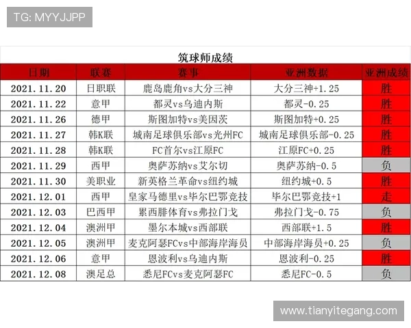 全球顶级足球联赛竞争格局与未来发展趋势深度剖析